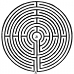 Labyrinth (Quelle: Nordisk familjebok)